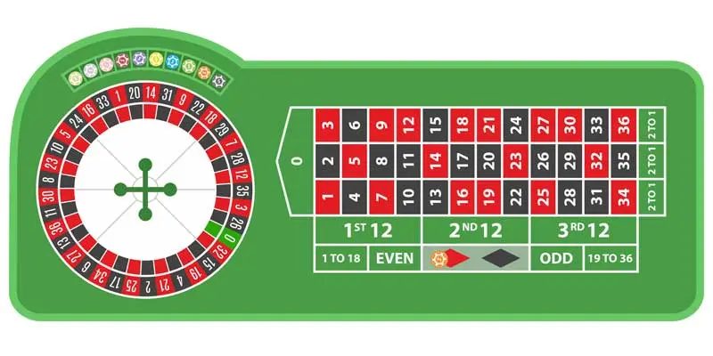 Apply smart strategies to improve your chances in Car Roulette